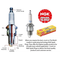 BR8ES NGK Resistor Spark Plug With Non-Removeable 