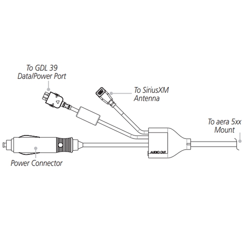 Garmin aera 500 Series Power Data Cable