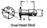 AJ5-40Stainless Steel Dzus Oval Head Stud from Aircraft Spruce Europe